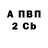 Первитин пудра Andrea Boiko